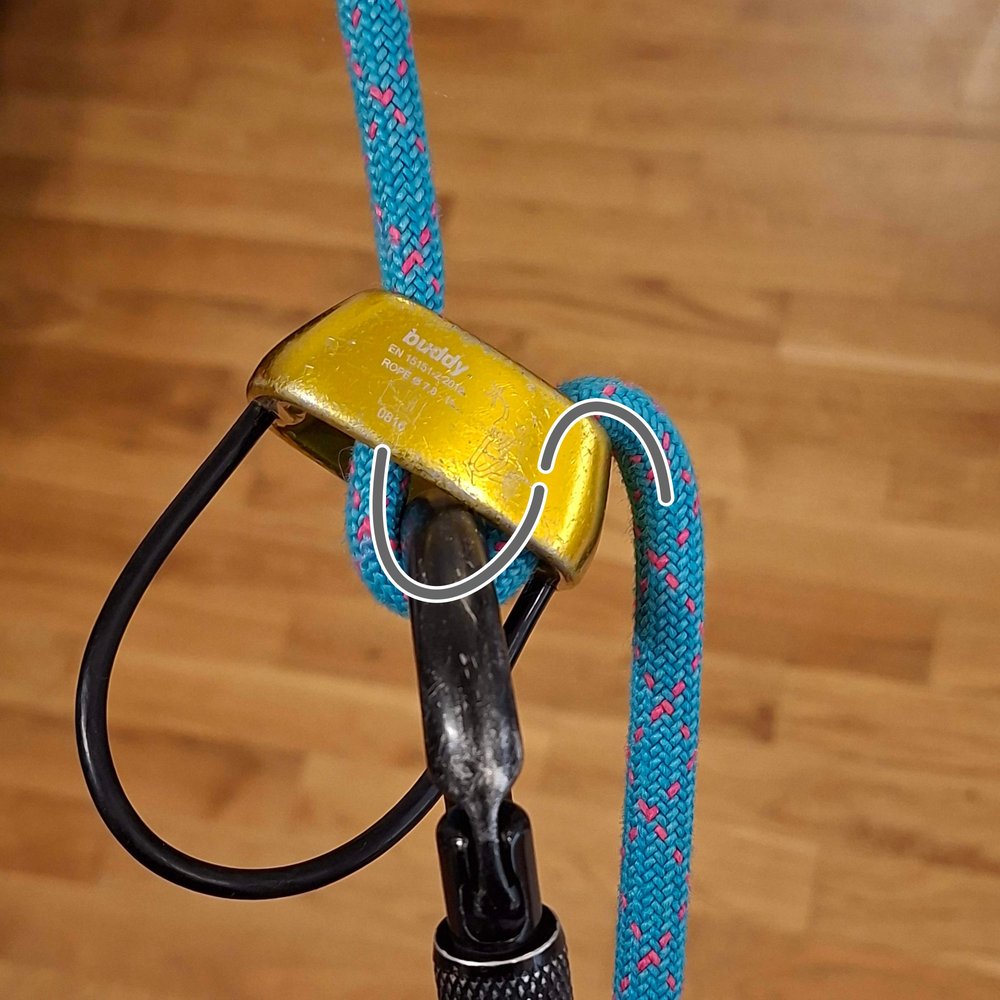 A blue rope threaded through a yellow tube-style belay device clipped to a carabiner. Two gray lines
              trace the rope's bends: one around the carabiner inside the device, and one over the device's edge.